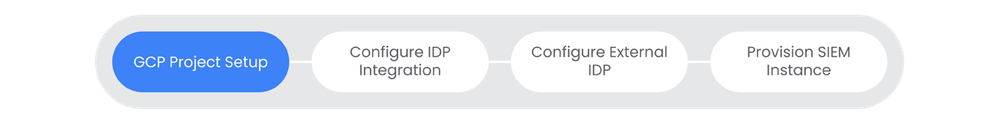 siem-onboarding-gcp-project-setup.png