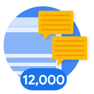Comments Posted 12000